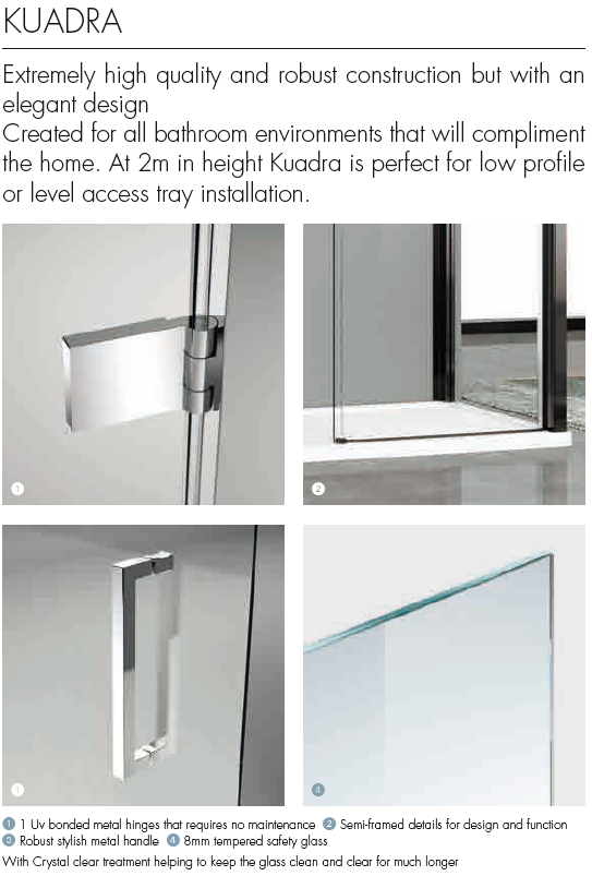 Kuadra_Overveiw