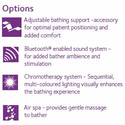 Gainsborough Lincoln Bath Options