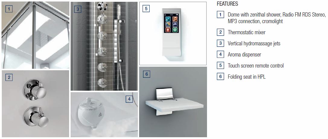 Novellini Kuadra Steam Cubicle Components Novellini Kuadra Steam Cubicle Components