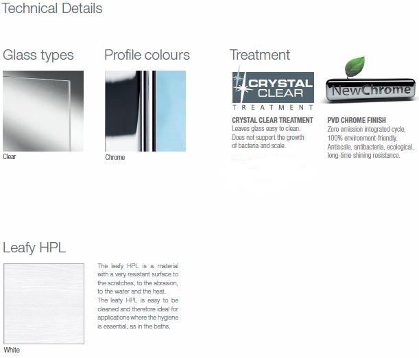 Novellini Kuadra Steam Cubicle Details Novellini Kuadra Steam Cubicle Details
