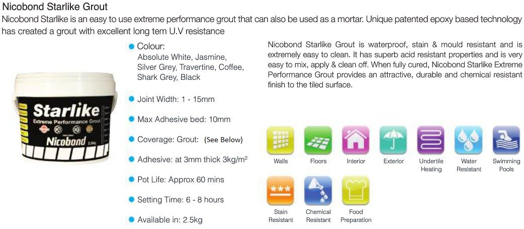 n and c Stalike Grout Guide