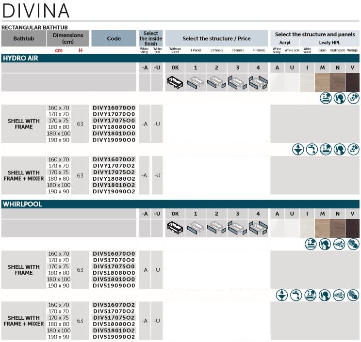 Novellini Divina Bath Spec1