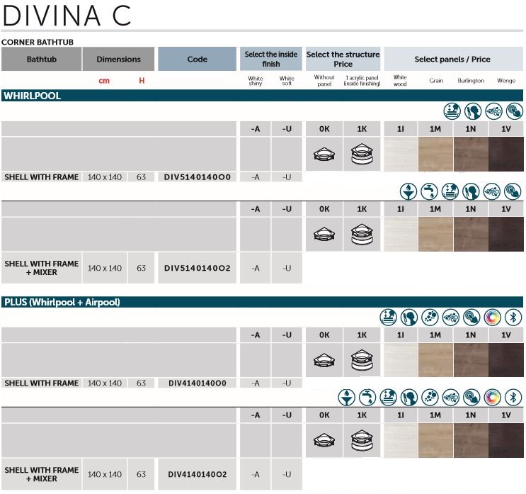 Novellini Divina C Corner Bath with Whirlpool and Airpool spec