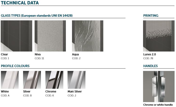 nOVELLINI lUNES Profile colours