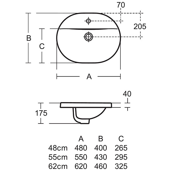 E5006 technical