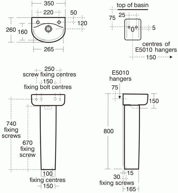 E7932 technical