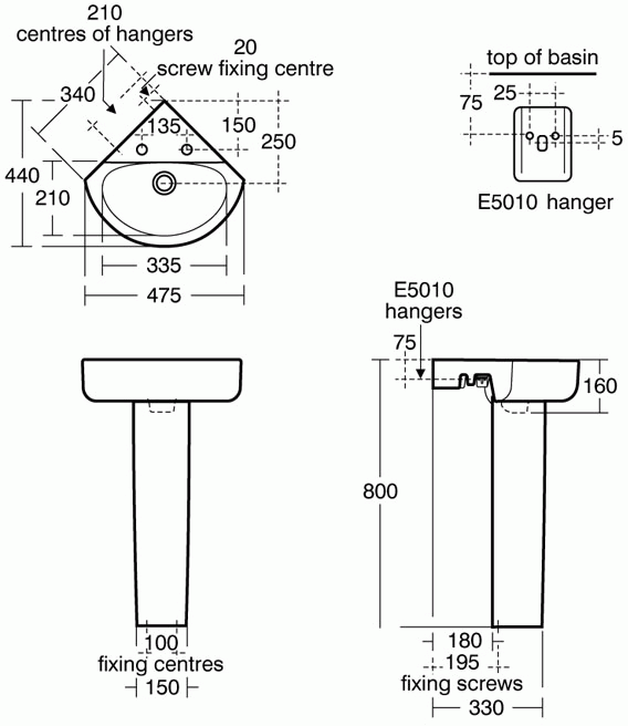 E7929 technical