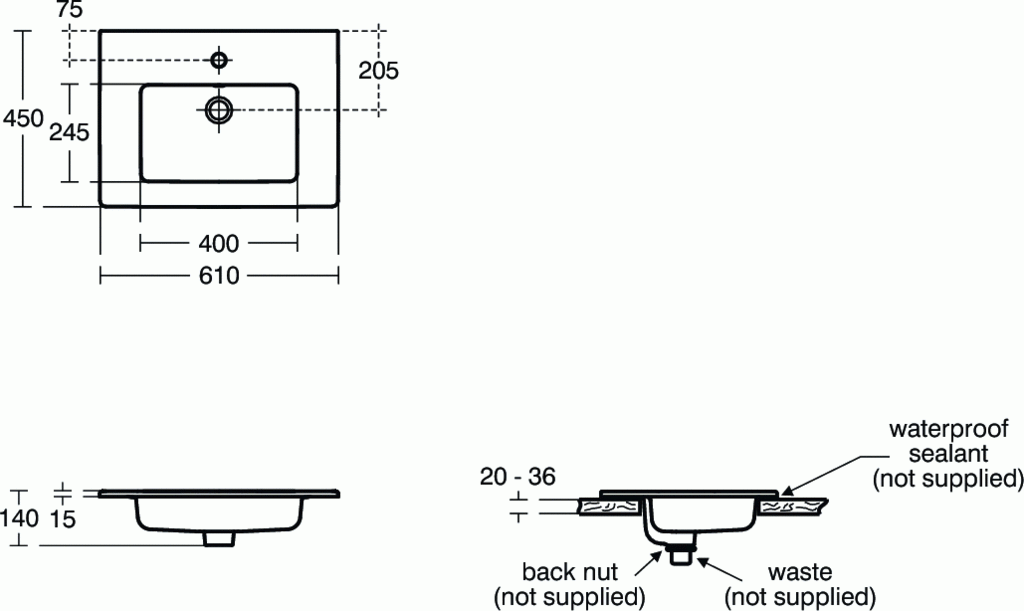 E0688 technical E0688 technical