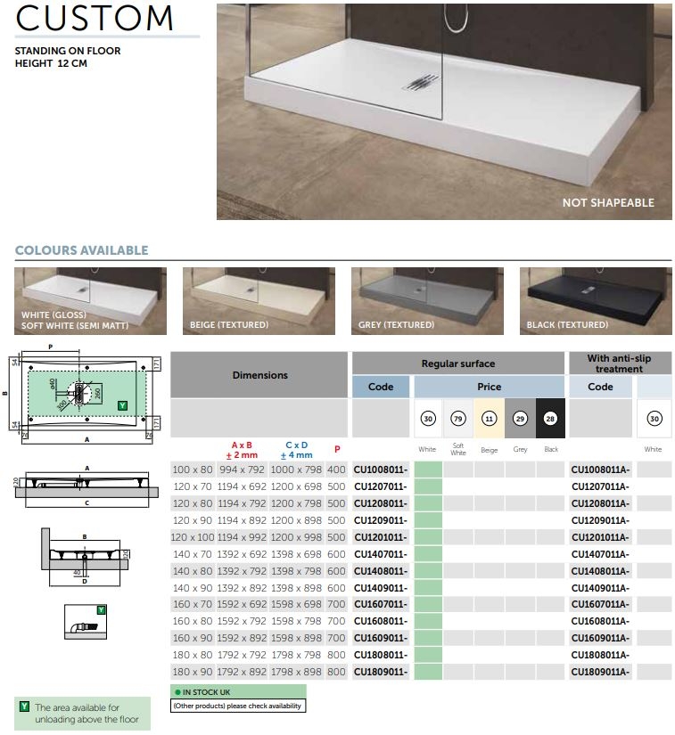 New Novellini Custom Spec 3