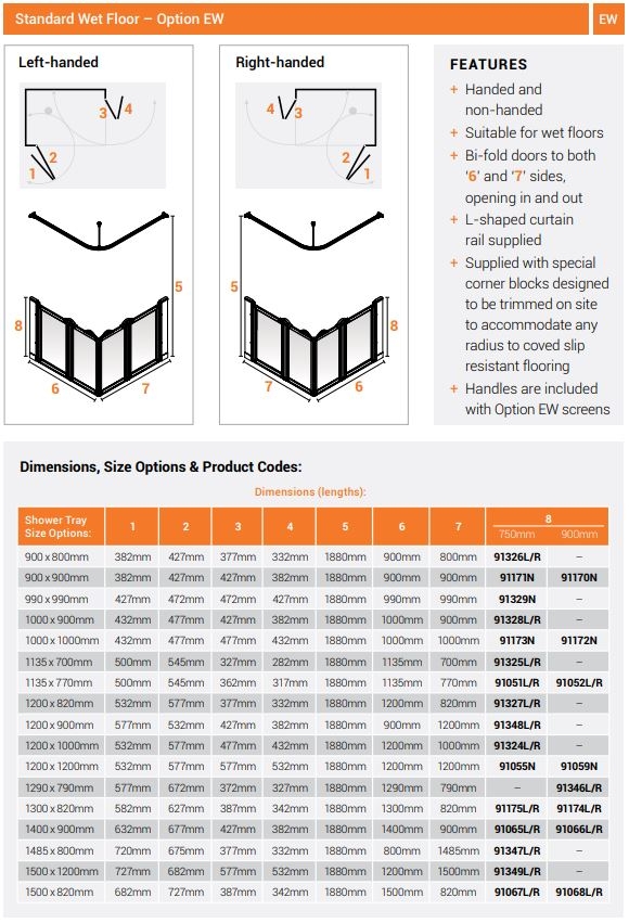 AKW Option EW Standard Half Height Disabled Shower Screen FOR Wet Floor.