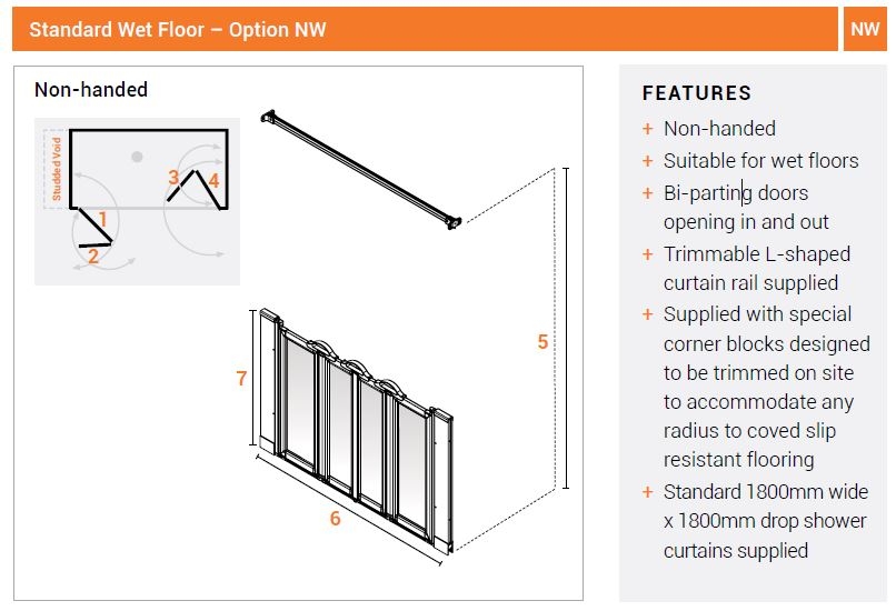 AKW Option NW #1