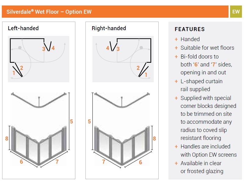 AKW Option EW Silverdale Sizes