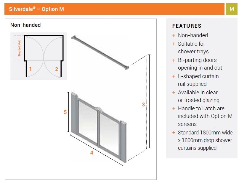 AKW Option M Silverdale #1