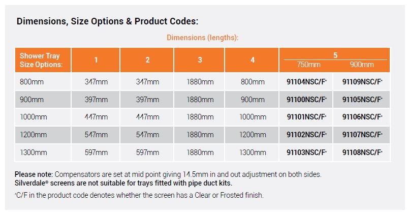 AKW Option M Silverdale #2 Sizes
