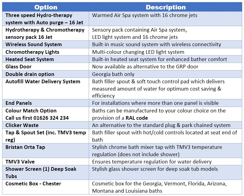 Access Georgia - Optional Extras
