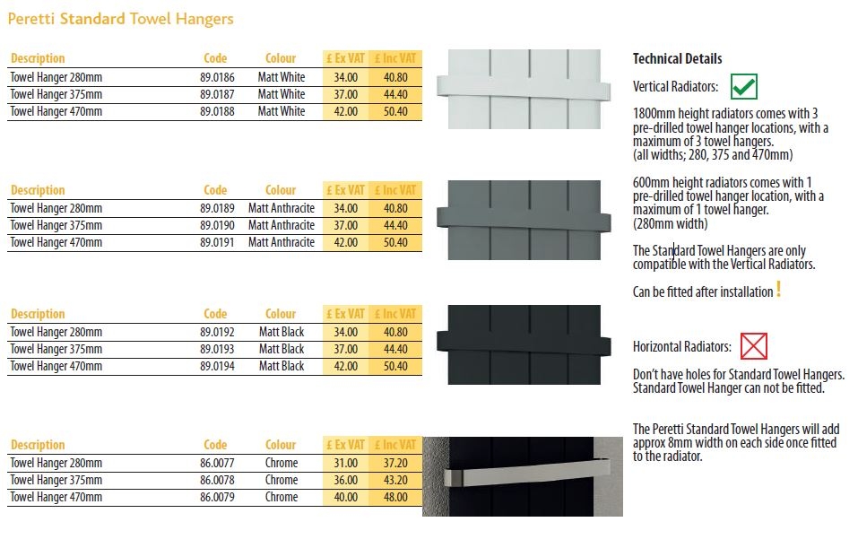 Towel Hangers for Peretti #1