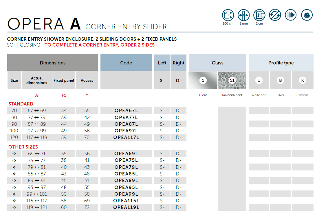 Opera A Product Factsheet