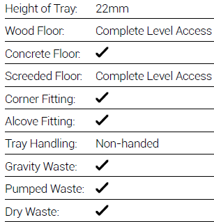 form8 spec