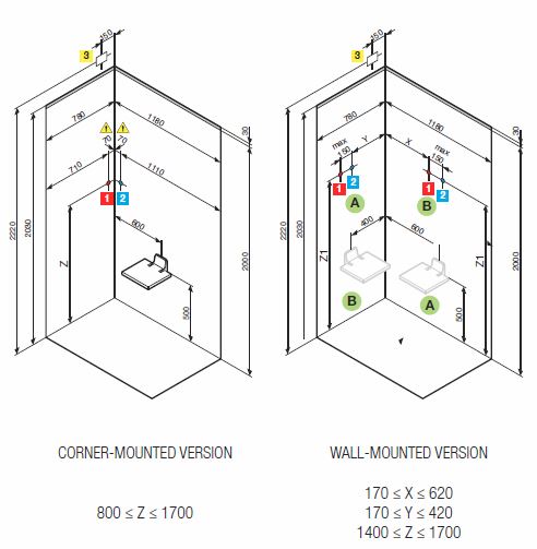 Right Hand Unit Dimensions