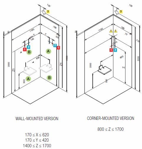 Right Hand Unit Dimensions