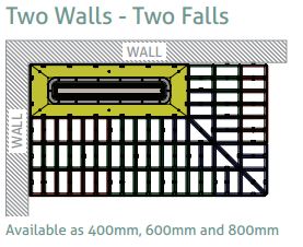Impey Aqua-Grade 600mm Linea 1350 X 750mm