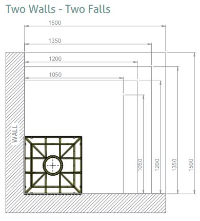 Impey Aqua-Grade (New) Two Walls - Two Falls 1500 x 1500mm