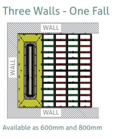 Impey Aqua-Grade 800mm Linea 1200 X 1050mm