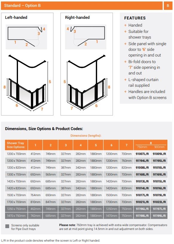 AKW Option B Standard Half Height Disabled Shower Screen