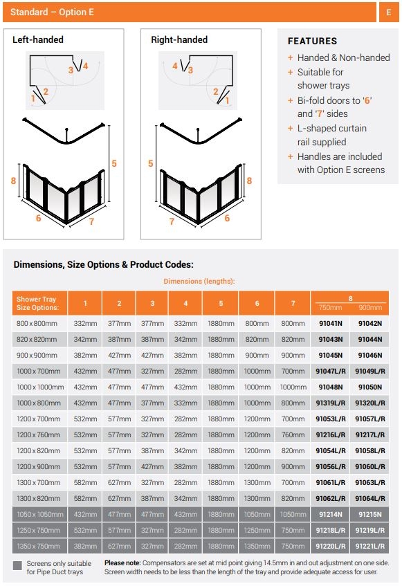 AKW Option E Standard Dimensions_Table