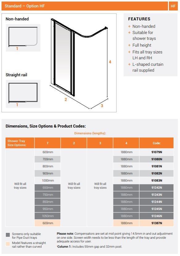 AKW OPTION HF Standard
