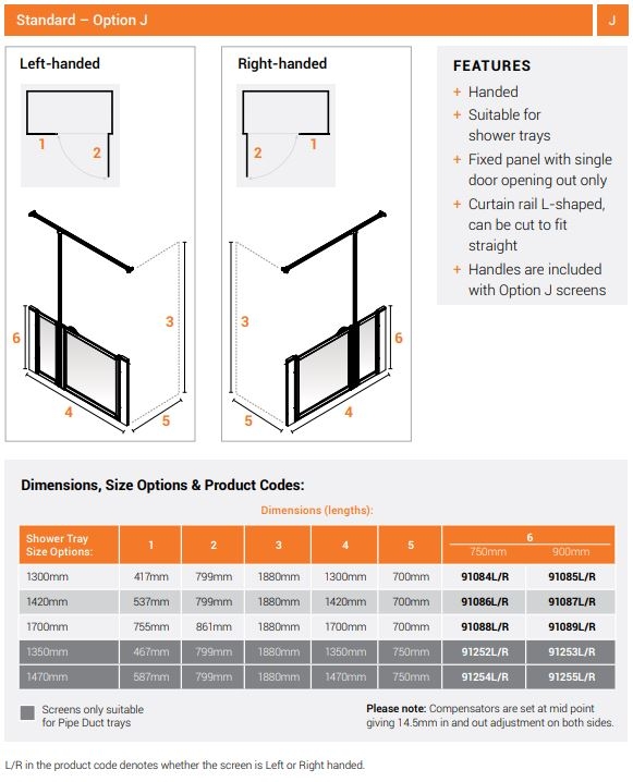 AKW Option J Standard Half Height Disabled Shower Screen