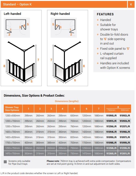 AKW Option K Standard Half Height Disabled Shower Screen