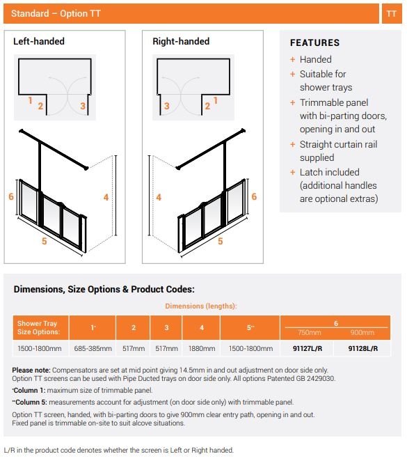 AKW Option TT Standard Half Height Disabled Shower Screen