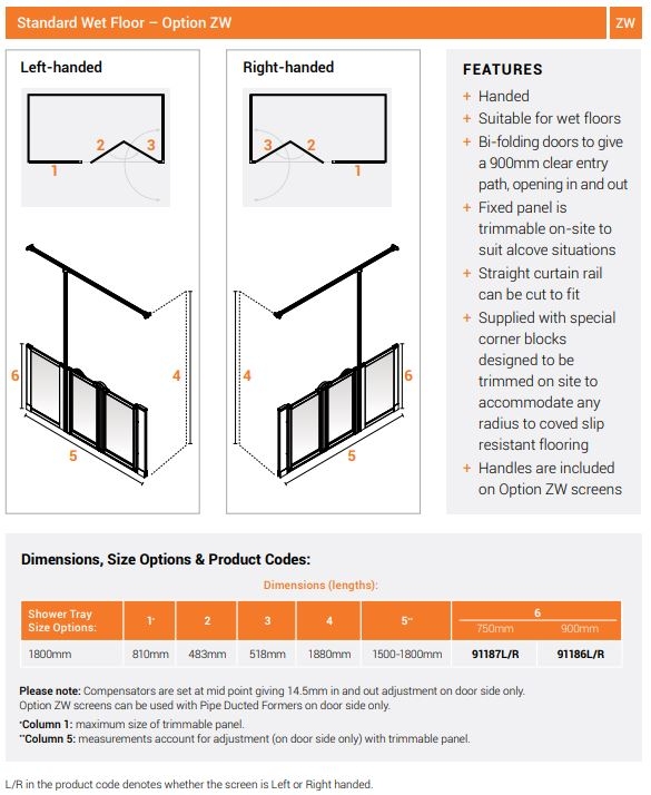 AKW Option ZW Standard Half Height Disabled Shower Screen FOR Wet Floor