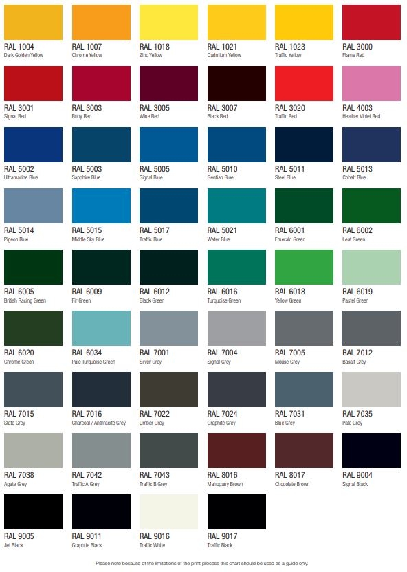 Bathex RAL Colours