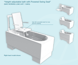 Renaissance - Excel 600 - Height Adjustable Bath,Powered Swing Seat  #2