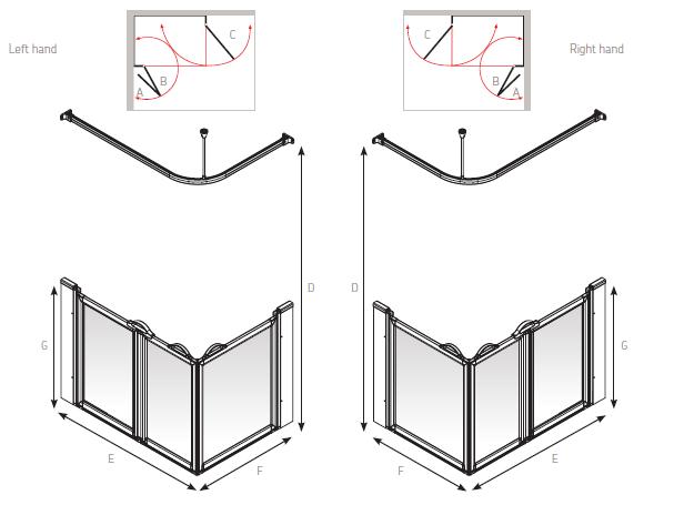 AKW Option A Standard Screen