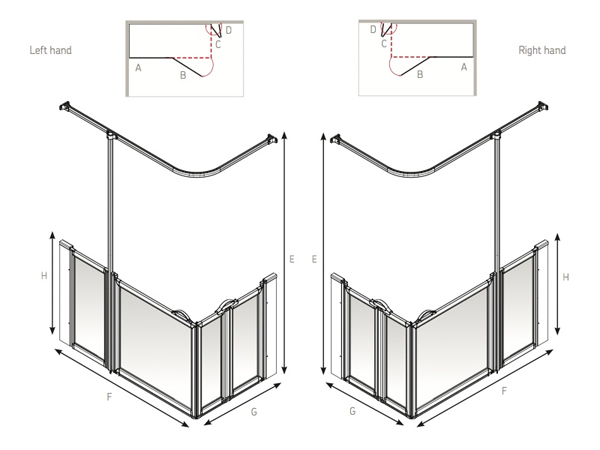 AKW Option B Standard Screen - Handed