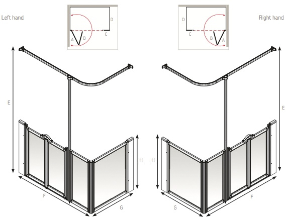 AKW Option D Screen - Technical Drawing