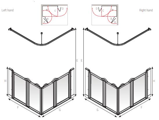 AKW Option EW