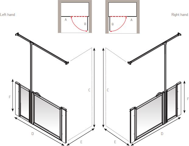 AKW Option J Standard Screen Options