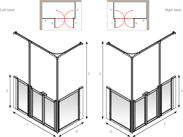 AKW - Option Y Standard Screen - Handing Options