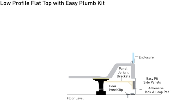 Novellini - Olympic Plus Quad - Quadrant Shower Tray - Image 3