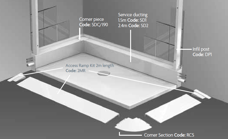 impey Slimline 35 Showertray 1300x700mm - Image 2