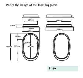 impey Toilet Plinth 50mm