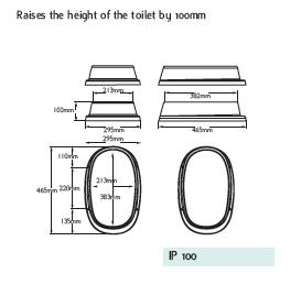 impey Toilet Plinth 100mm