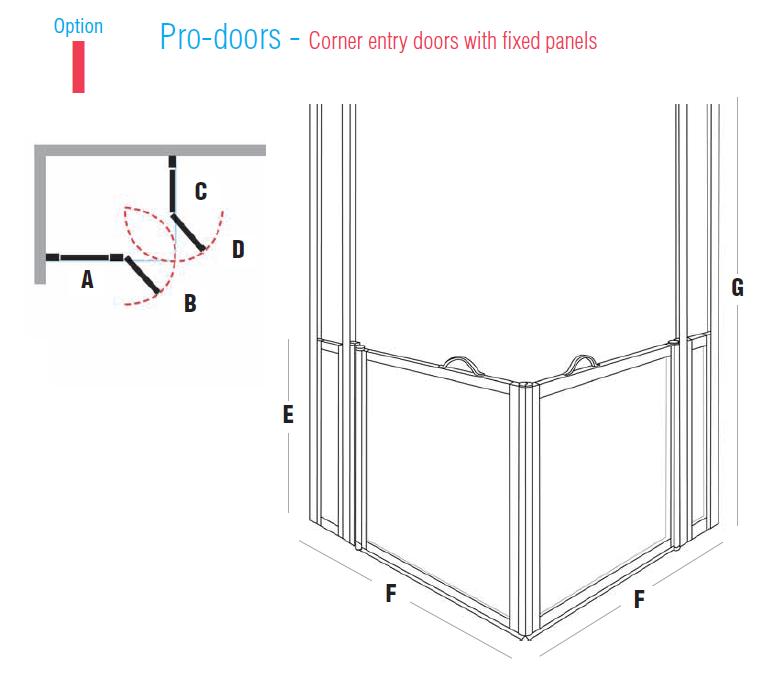 FC Option I - Corner entry doors with fixed panels