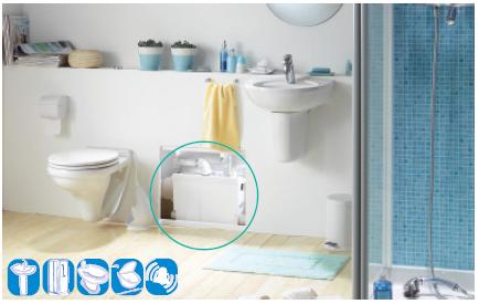 SaniFlo - Sanipack Pro UP - Macerator Pump