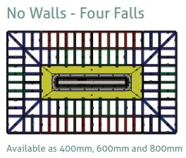 Impey Aqua-Grade 400mm Linea 1200 X 900mm