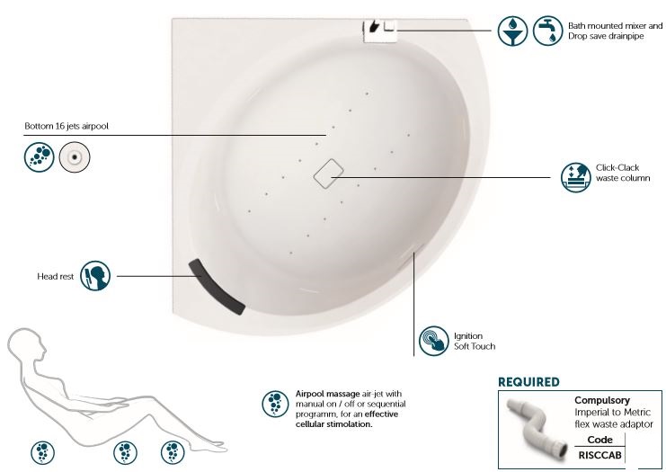 DIVINA C - Corner Bath Tub